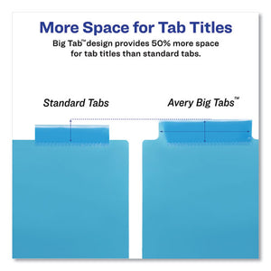 Big Tab Insertable Two-pocket Plastic Dividers, 5-tab, 11.13 X 9.25, Assorted, 1 Set