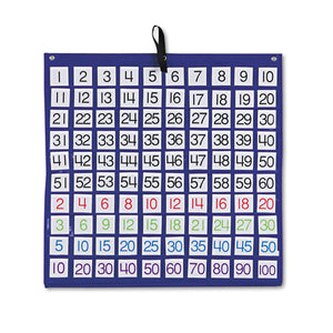 ESCDP158157 - Hundreds Pocket Chart With 100 Clear Pockets, Colored Number Cards, 26 X 26