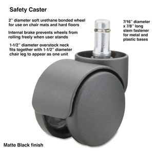 ESMAS64335 - Safety Casters, Oversize Neck Polyurethane, B Stem, 110 Lbs.-caster, 5-set
