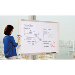 ESPLSN324 - EMAIL-CAPABLE COPYBOARD, 58.3" X 39.4", WHITE