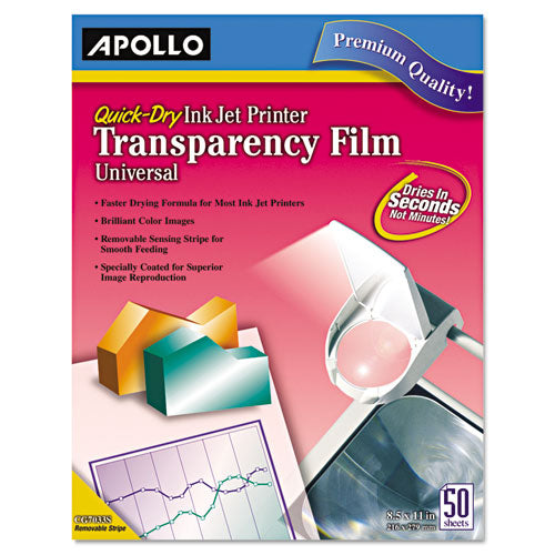 ESAPOCG7033S - Quick-Dry Color Inkjet Transparency Film, Letter, Clear, 50-box