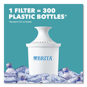 ESCLO36089 - 5-CUP BRITA WATER PITCHER, ONE FILTER