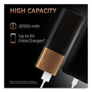 Rechargeable 10050 Mah Powerbank, 3 Day Portable Charger