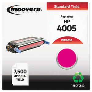 ESIVR403A - Remanufactured Cb403a (642a) Toner, 7500 Yield, Magenta