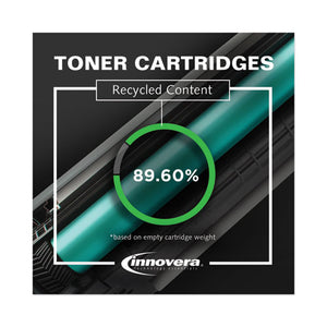 Remanufactured Black Toner, Replacement For Hp 204a (cf510a), 1,100 Page-yield