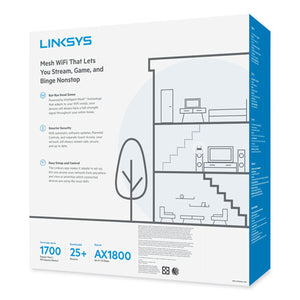 Max-stream Mesh Wi-fi 6 Router, 6 Ports, Dual-band 2.4 Ghz-5 Ghz