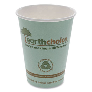 Earthchoice Hot Cups, 12 Oz, Teal, 1,000-carton