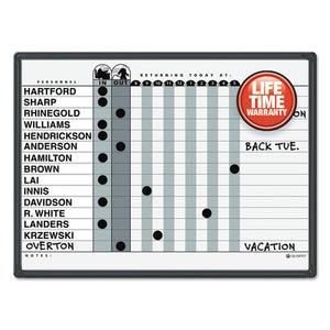 ESQRT781G - Magnetic Employee In-out Board, Porcelain, 24 X 18, Gray-black, Aluminum Frame