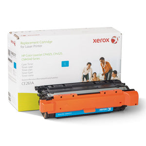 ESXER106R02217 - 106r02217 Replacement Toner For Ce261a (648a), Cyan